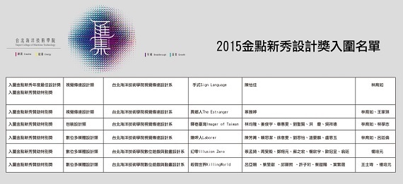 首度視傳、數遊 新一代攜手出征‧揚名海院創造金點圖片