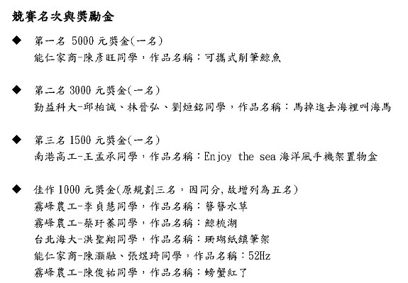 《海洋創客實務3D列印設計競賽》競賽結果公告圖片